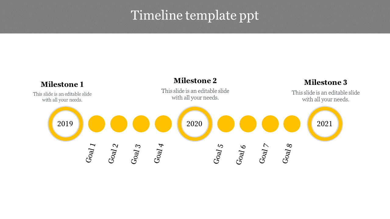 Best Timeline Template PPT Template Slide Presentation